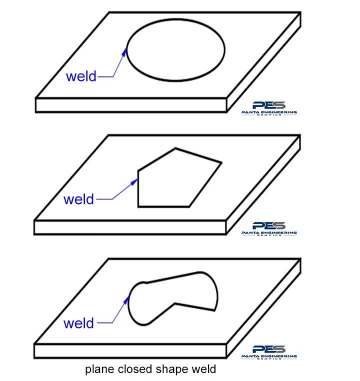 #laser #laserwelding #laserweldingmachine